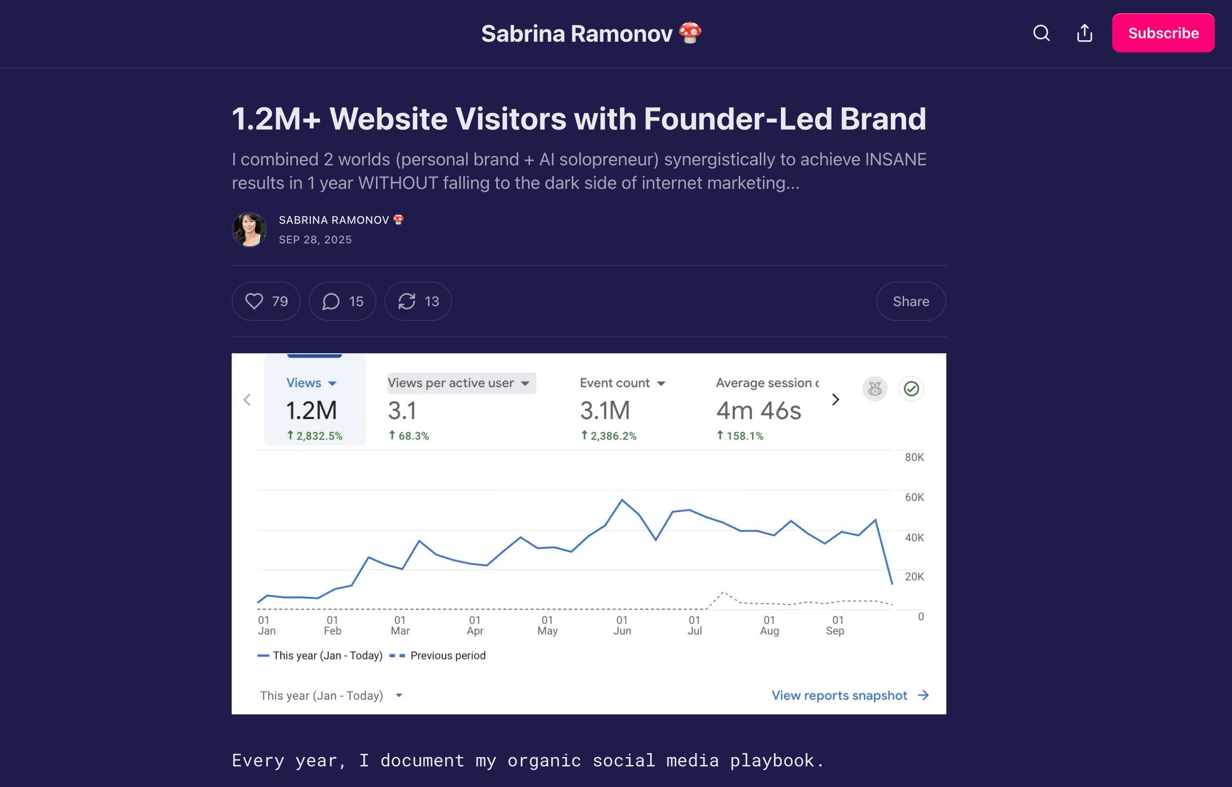 0 đến 1.4 triệu người theo dõi trong 1 năm (không quảng cáo, không đội ngũ)